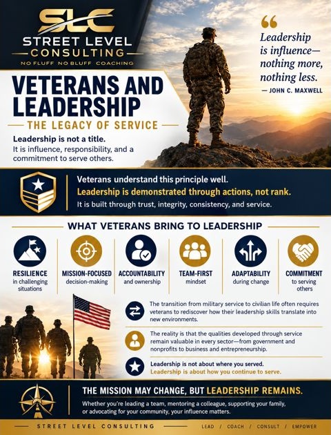 Street Level Consulting infographic titled Veterans and Leadership, The Legacy of Service, with a soldier on a mountaintop at sunrise, a John C. Maxwell quote that leadership is influence, six qualities veterans bring to leadership, and the message that the mission may change but leadership remains.